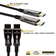 15-Meter Active HDMI UltraHD 4K/60Hz 18Gbps with Ethernet Slim Flexible Cable - HF-15M