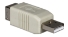 USB High-Speed Type A Male to B Female Adaptor - CC2209-MF
