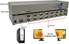 250MHz 16Port VGA Video Splitter/Distribution Amplifier - MSV616PH