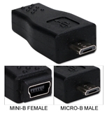 High-Speed Mini-USB Female to Micro-USB Male Adaptor CC2221C-FM 037229229868 Adaptor, Mini-B 5-Pin Male to Micro-B High Speed USB for Cell phone, MP3, PDA and GPS 811661 TW8096 CC2221CFM CC2221C-FM adapters adaptors   2512 
