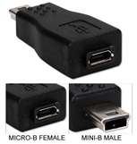 High-Speed Micro-USB Female to Mini-USB Male Adaptor CC2221C-MF 037229229967 Adaptor, Micro-B to Mini-B 5-Pin Male High Speed USB for mobile phone, MP3, PDA and GPS 265108 TW8097 CC2221CMF CC2221C-MF adapters adaptors   2513 