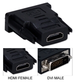 High Speed HDMI/HDTV 720p/1080p HDMI Female to DVI Male Video Adaptor HDVI-FM 037229489880 Adaptor, HDTV HDMI to DVI Digital Video, HDMI F/DVI-D M FA795-R2 191833 RC2205 HDVIFM HDVI-FM adapters adaptors   3440 